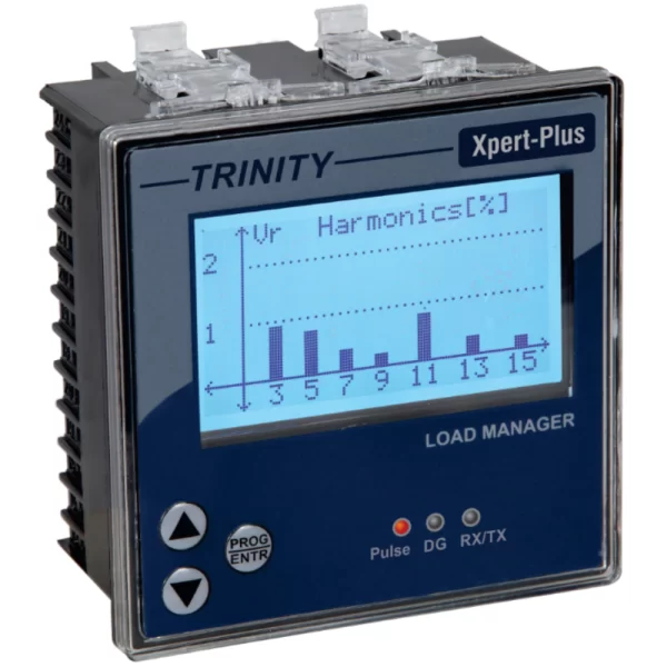 TRINITY 5000A XPERT PLUS Load Manager Meter