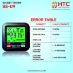HTC SE-09 Digital Socket Tester & RCD/GFCI Loop Checker with LCD Display - Image 4