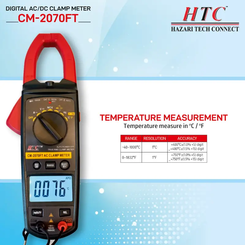 HTC CM-2070FT Digital Clamp Meter – 1000A AC/DC Current, True RMS, Auto ...