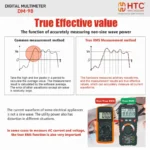 HTC DM-98 Digital Multimeter – True RMS, AC/DC Voltage & Current, Auto Range, NCV, Industrial Tester - Image 3