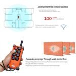 POWER F21-E1B Hoist Crane Industrial Remote Control Wireless Transmitter Push Button Switch Channel (AC 36V-440V(50-60) 1 Transmitter + 1 Receiver) - Image 3