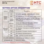 HTC BM-36 Battery System Tester, 12V/24V Lead Acid & EV Battery Testing, 2.4 Inch Colour LCD - Image 6