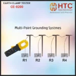 HTC CE-8200 Digital Earth Clamp Meter up to 1000, 9999 Count with 55mm × 32mm Jaw - Image 6