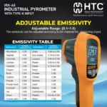 HTC IRX-65 Precise IR & TK Industrial Pyrometer -50°C to 1250°C with 30:1 D:S Ratio - Image 2
