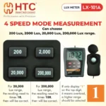 HTC LX-101A Lux Meter, 0.1-200,000 Lux, Data Hold - Image 5